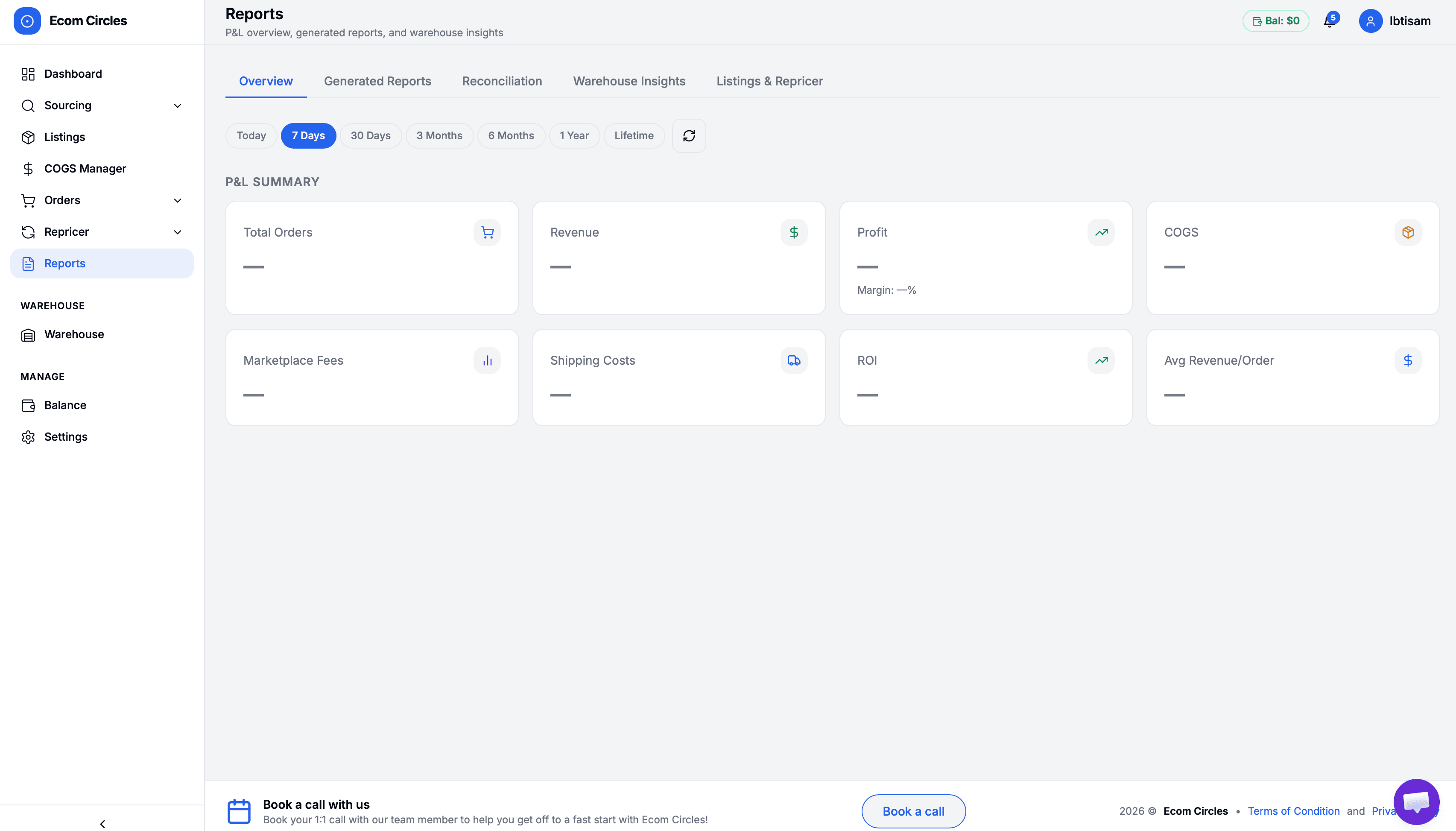 Ecom Circles Per-Order Economics