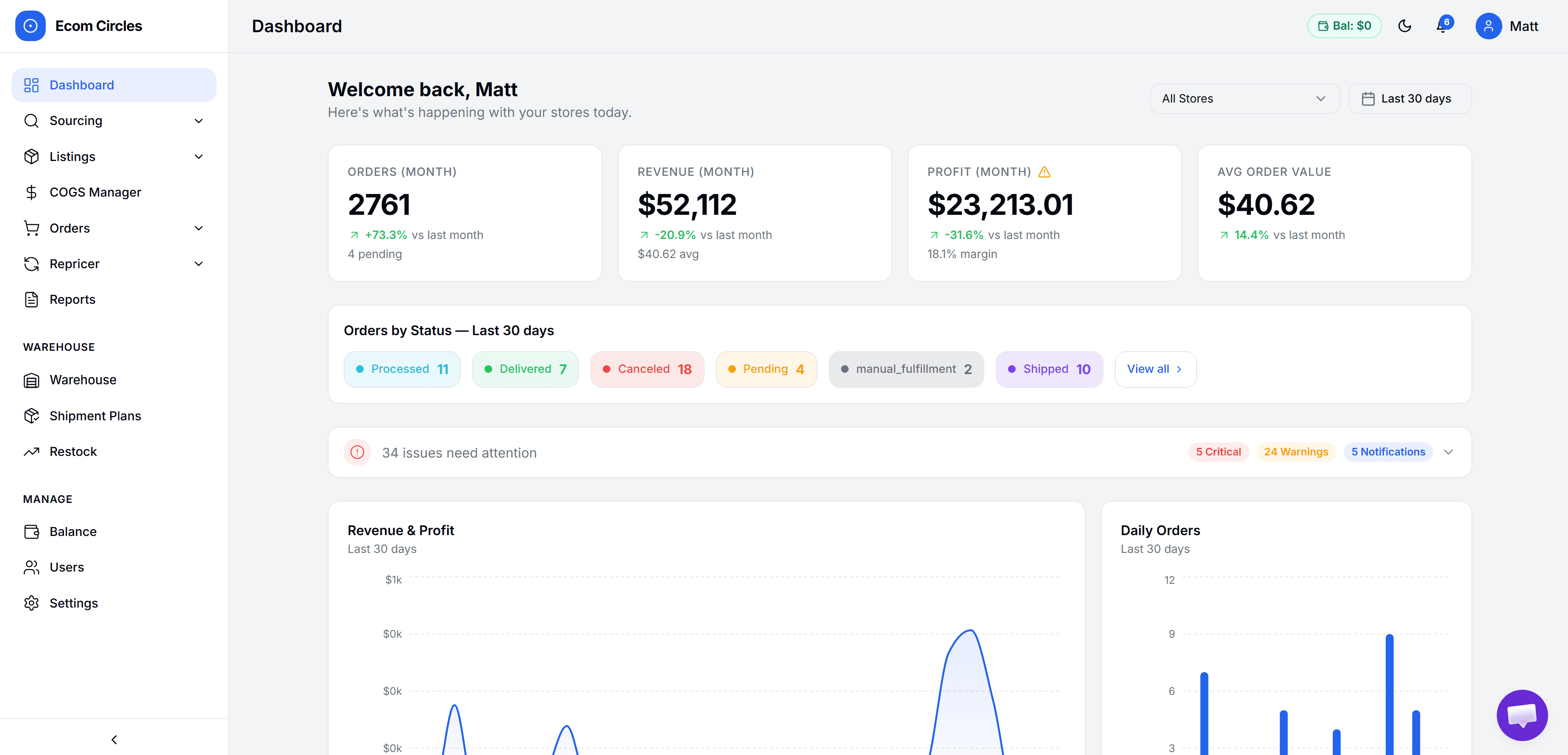 Ecom Circles Dashboard