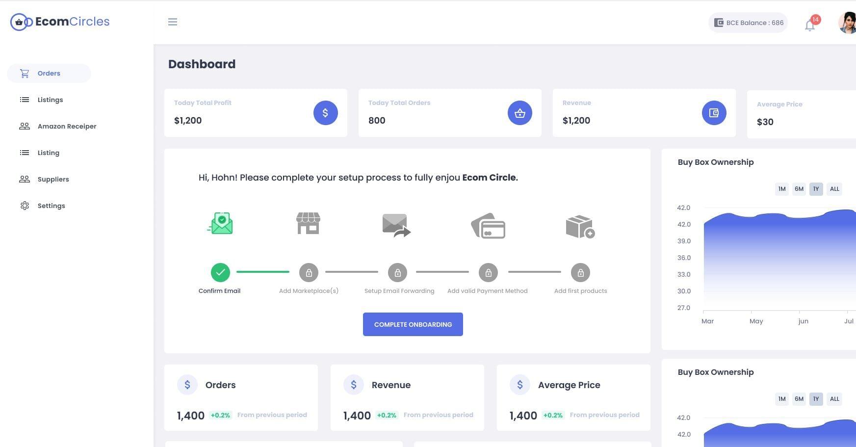 Fake Tracking Numbers for Dropshipping - Ecom Circles