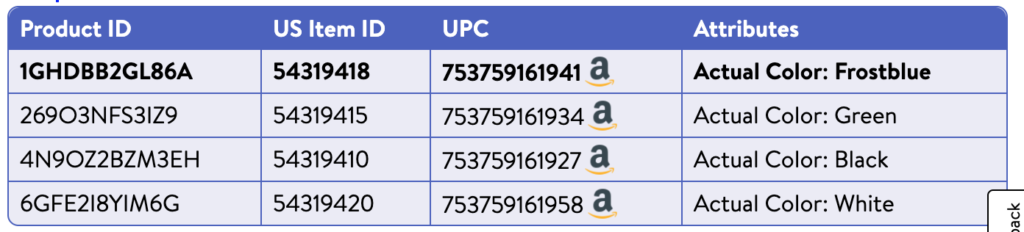 Product Information shown by Walmart UPC Lookup tool